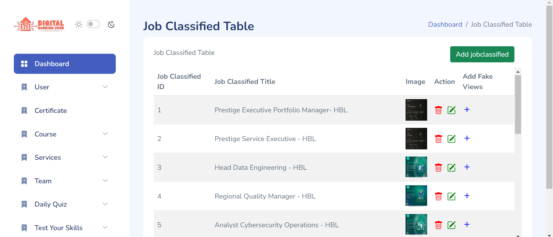Digital Banking Zone